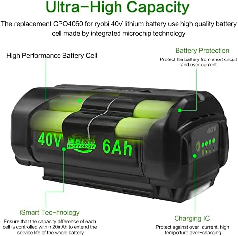 Zamjena za Ryobi 40V litijska baterija Zamjena za Ryobi 40V 6.0V 6.0AH litij baterija OP4015 OP4026 OP4026 OP40261 OP4030