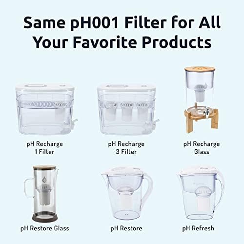 PH001 - Crveni alkalni filter za vodu - Zamjenski filter za vodu pomoću ulaganja vode - Filter uložak za vodu - za osnaženi