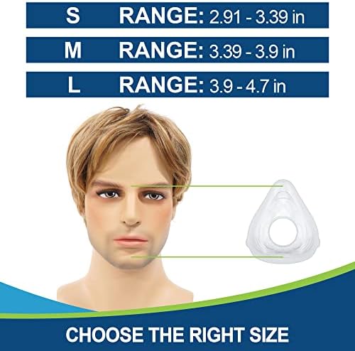 Tusoa 2 paketi Zamjenski jastuk kompatibilan s Airfit F20 Small - Pokriva nos i usta, pouzdano brtve i udobno fit