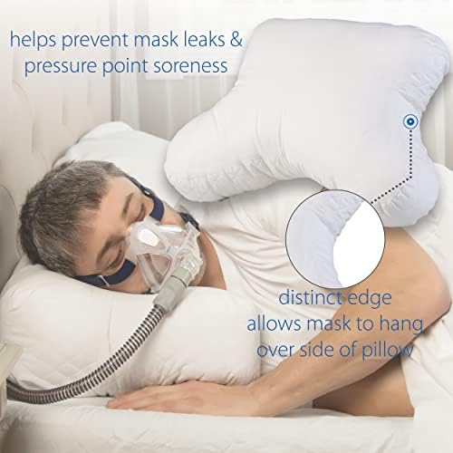 Osnovni proizvodi dvostruki rub jastuka CPAP, konturirani udobni jastuk za smanjenje curenja maske, bol u točki tlaka - 4