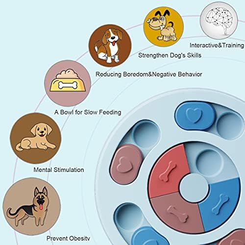 Zineqi Dog Puzzle igračke trajne zagonetke za pse za pametne pse, liječite dozator za trening smiješno hranjenje, interaktivne