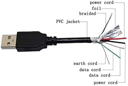 PPJ USB podatkovni kabel za sinkronizaciju kabela za LG Electronics GP50NB40 Super-Multi Vanjski DVD rewriter