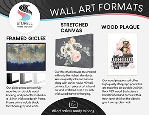 Stupell Industries ružičasta modna akvarelna kozmetička parfemska boca Dizajner boca Glam, dizajnirao Ziwei Li White Framed