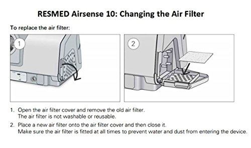 Nispira CPAP FILE ZRAČNI FILTERI Kompatibilni s ResMed AirSense 10, S9 Series, S9, Airstart & Aircurve, 24 pakiranja