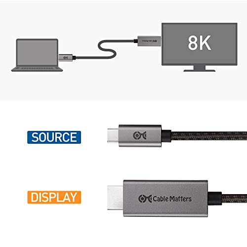 Kabel je važan 8K USB C do HDMI 2.1 kabel 6 ft, podrška 4K 120Hz i 8k 60Hz HDR - Thunderbolt 3, Thunderbolt 4, USB4 Port