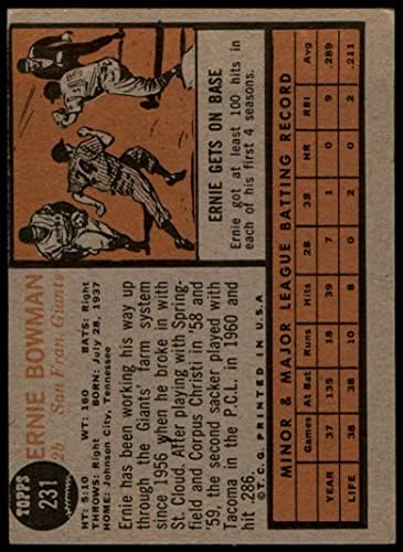 1962. Topps 231 Ernie Bowman San Francisco Giants Dean's Cards 2 - Dobri divovi