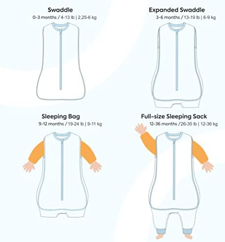 Owli zaspavanje / vreća za spavanje, bez rukava i proširiva se jedinstvenim dizajnom, 0,3 Tog, 0-36 mjeseci