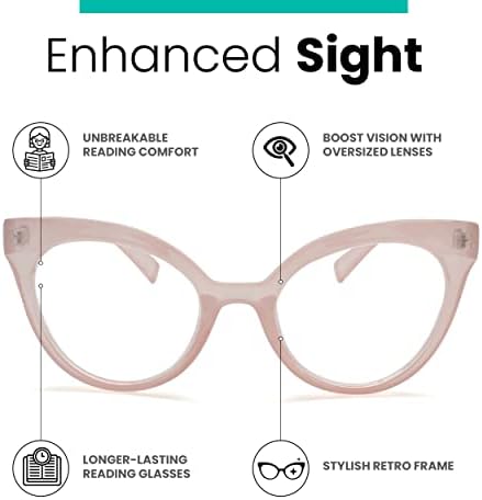 2SeeLife ružičaste predimenzionirane naočale za čitanje mačjih očiju za žene koje izgledaju stilski, moderno s visokim vidom