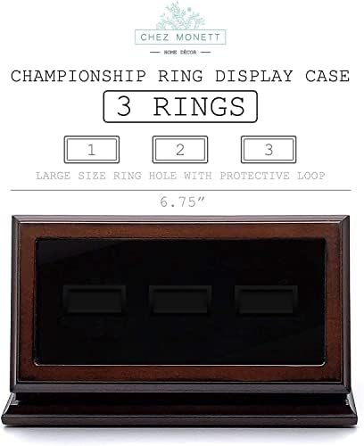 Chez Monett prvenstvo prvenstva zaslona kućišta s velikim prstenom