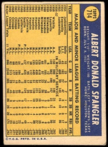1970. Topps 714 Al Spangler Chicago Cubs Fair Cubs