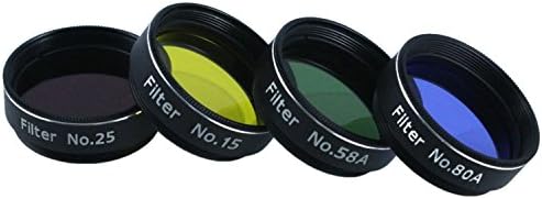 Astromania filter set od 1,25 inčnih filtera u boji