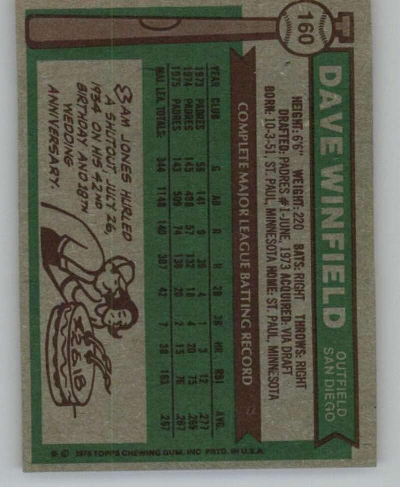 1976. Topps 160 Dave Winfield San Diego Padres MLB Trgovačka karta za bejzbol