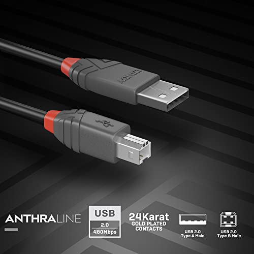 Lindy 36671 0,5M USB 2.0 tipa A do B kabel, Anttra linija, crna