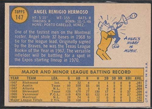1970. Topps Angel Hermoso Expos Baseball Card 147