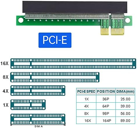 Cablecc PCI-E Express 1x do 16x mužjaka do ženskog proširenja adaptera za pretvarač proširenja za grafičku karticu za grafičku