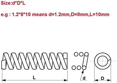 Kompresijska opruga povratna opruga Kompresija opruga Tlasna žica Dia1,2 mm Vanjska dia11 mm duljina 10 15 20 25 30 35 40