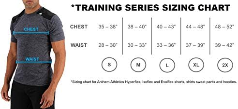Anthem Athletics Hyperflex trening kratke hlače muškarci 9 -inčni džep s patentnim zatvaračem - trening, atletski, trčanje,