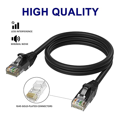 Kabel Adoreen Cat 6 Ethernet 2 ft-3 pakiranje-Višebojne, gigabit patch kabel, mekan i fleksibilan, high speed Internet, kabel
