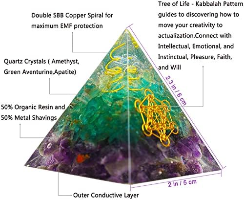 Set orgon kristalnih piramida i ametist kristali set