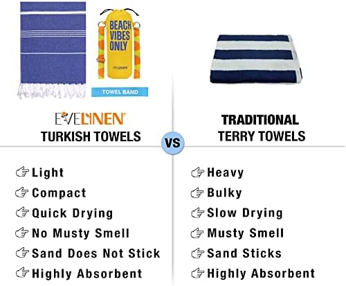 Evelynen turski ručnički set Skupak: Turski ručnici za plažu s putničkom torbom i ručnikom + turski ručnici za ručnike Turski